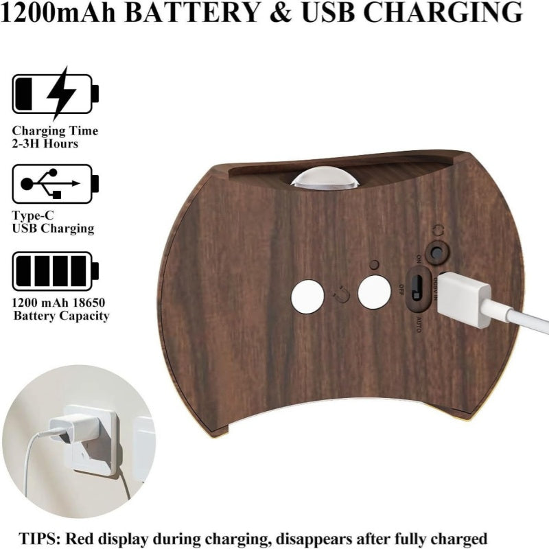 LED Motion Sensor Wall Light - USB Rechargeable, 3 Color Modes (2 Pack)